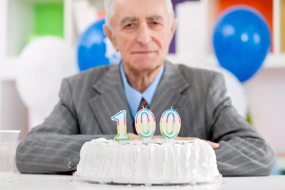 Aging Population and Longevity: A Global Phenomenon!
